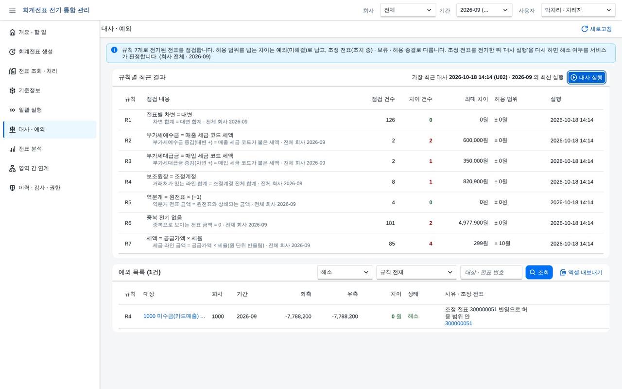 재대사 후 해소