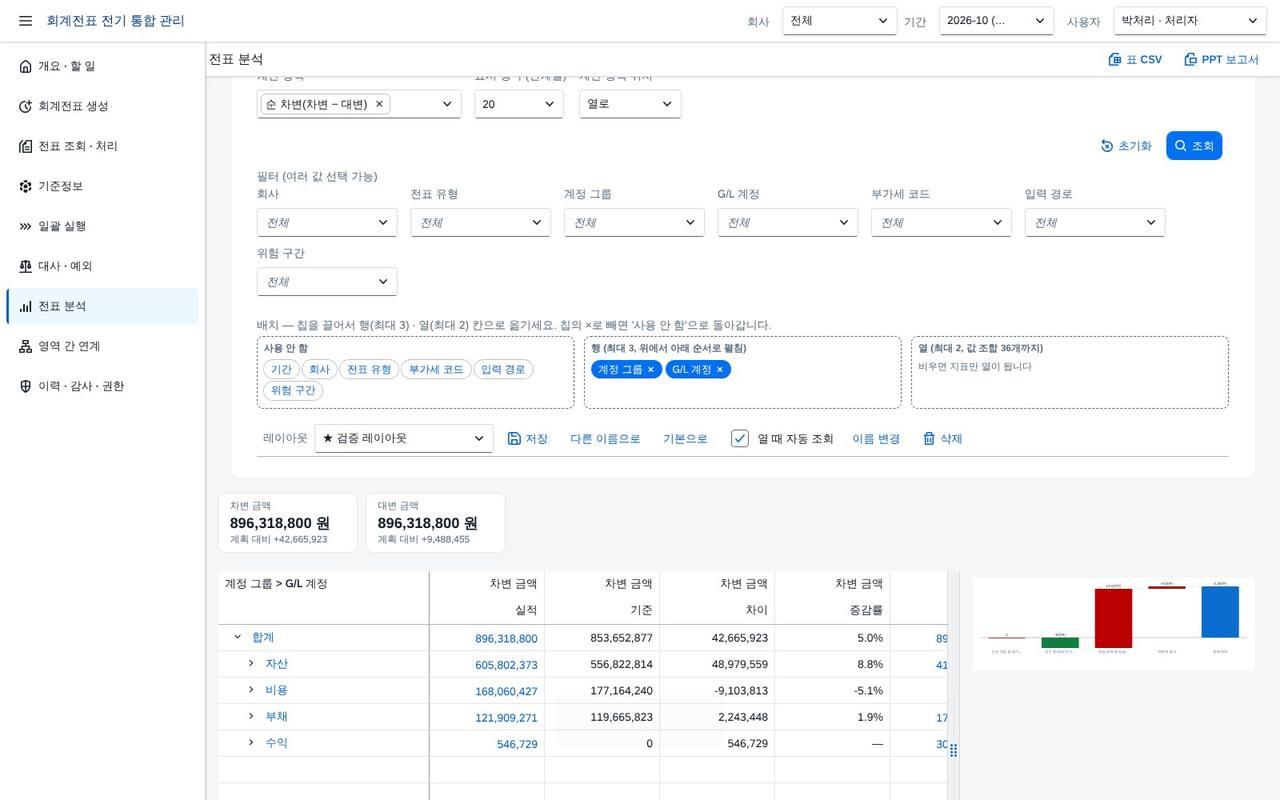 레이아웃 저장