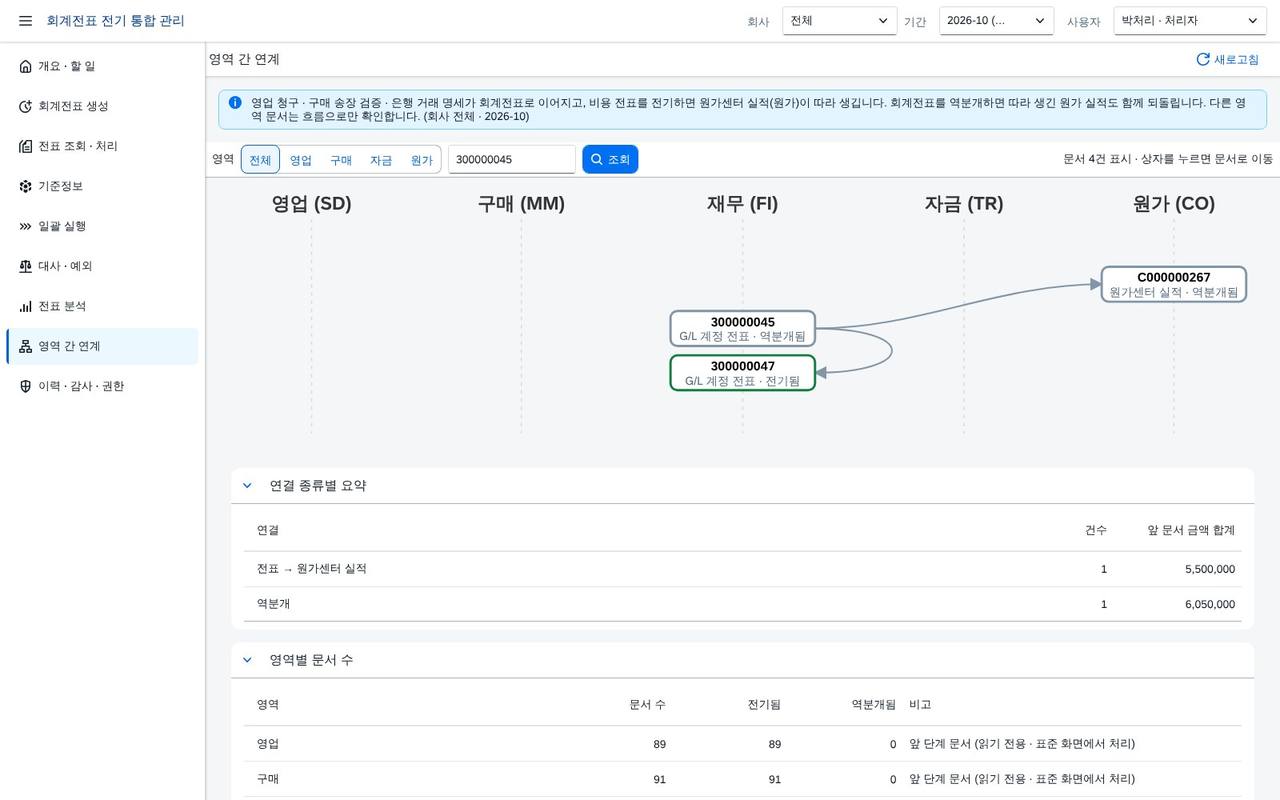 문서 흐름