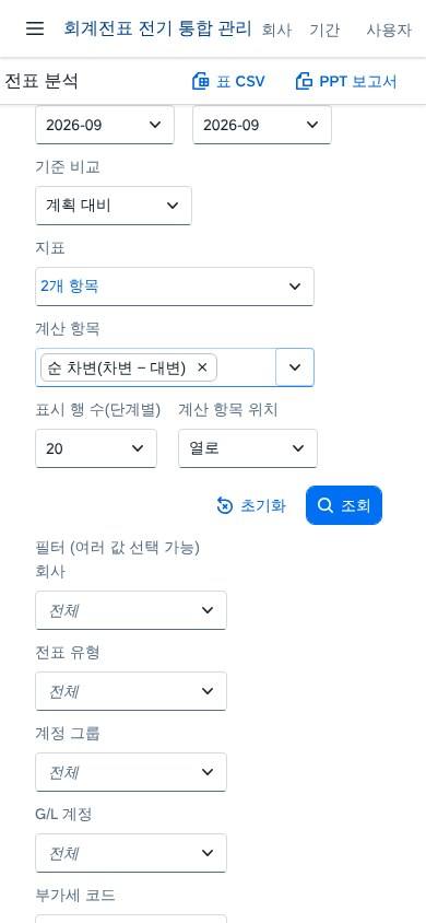 모바일 — 분석