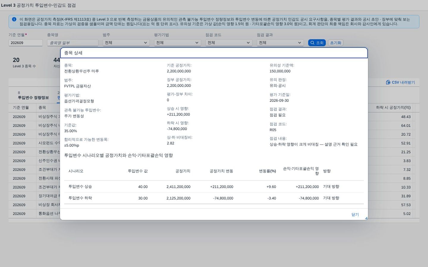 종목 상세 — 시나리오별 공정가치와 영향