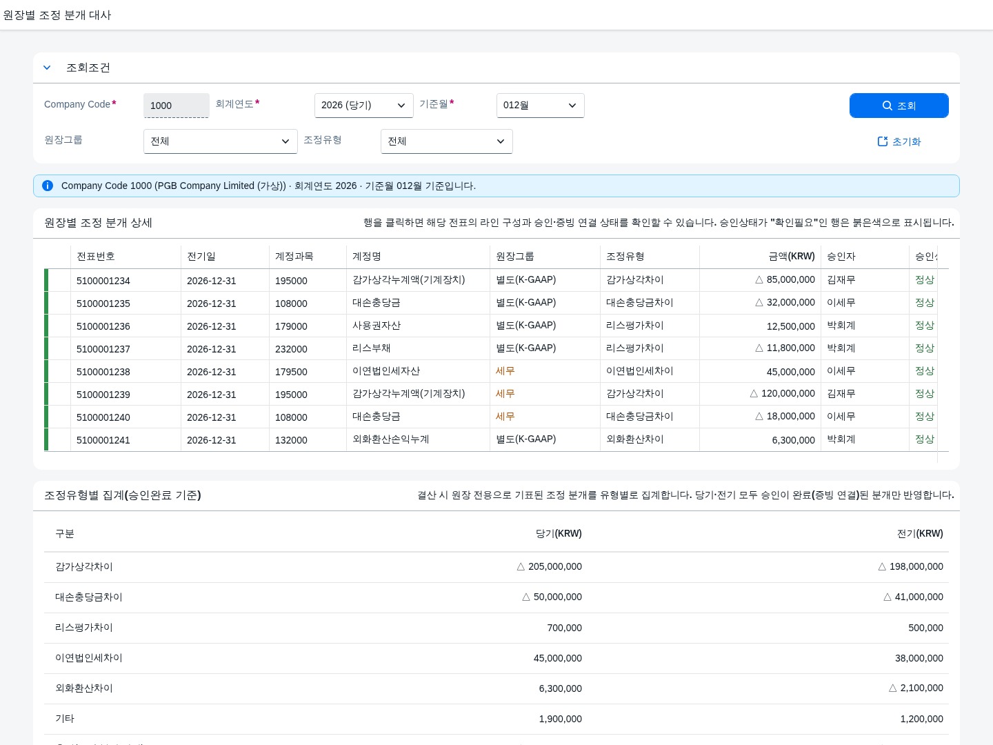 원장별 조정 분개 대사 메인화면 — 조회조건과 원장별 조정 분개 상세