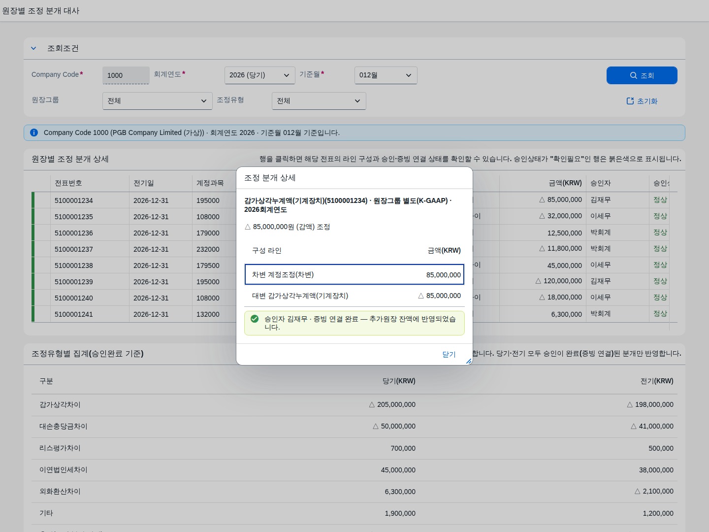 원장별 조정 분개 상세 행 클릭 시 뜨는 전표 라인 구성과 승인 상태 다이얼로그