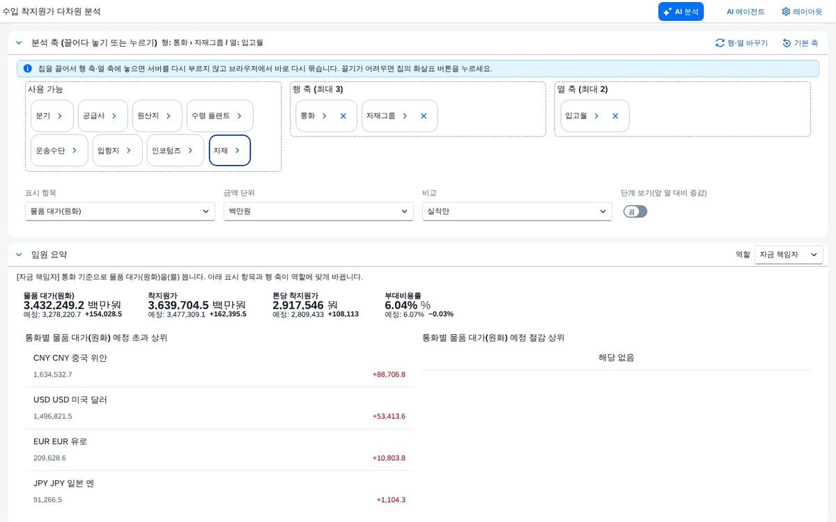 행 3단계 · 열 2단계 축