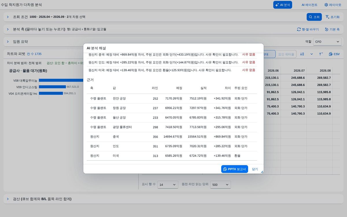 AI 근거 표