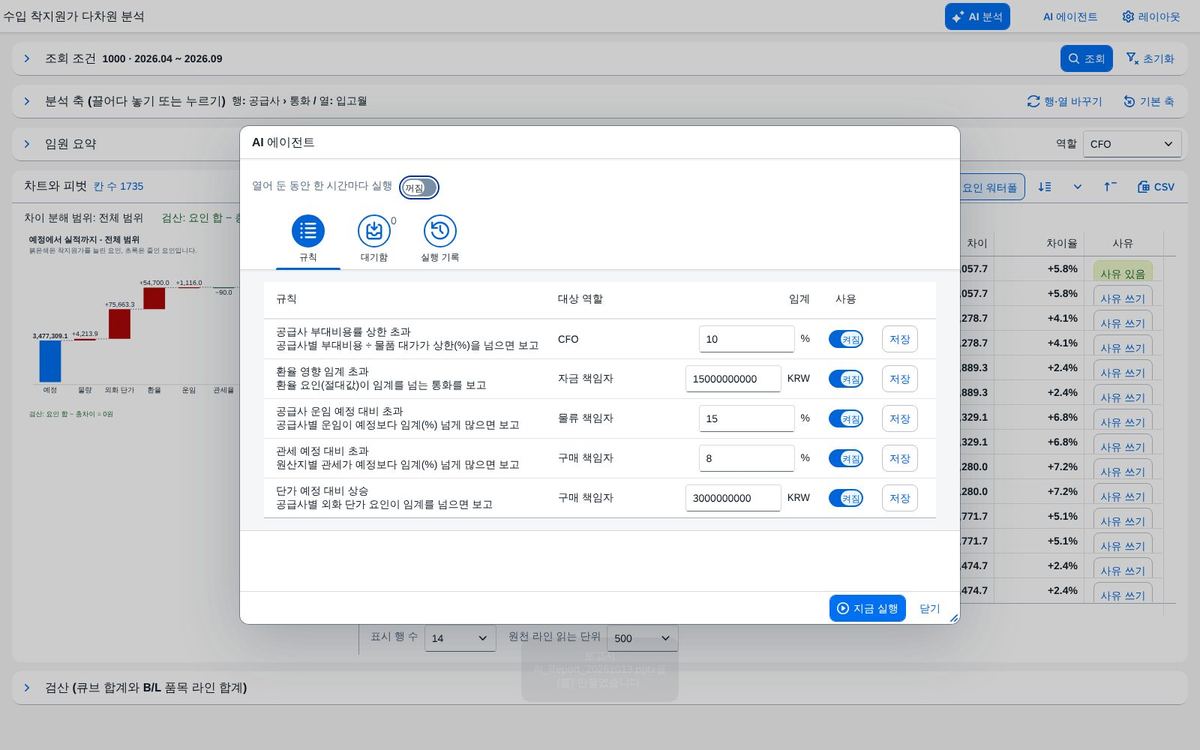 AI 에이전트 — 규칙
