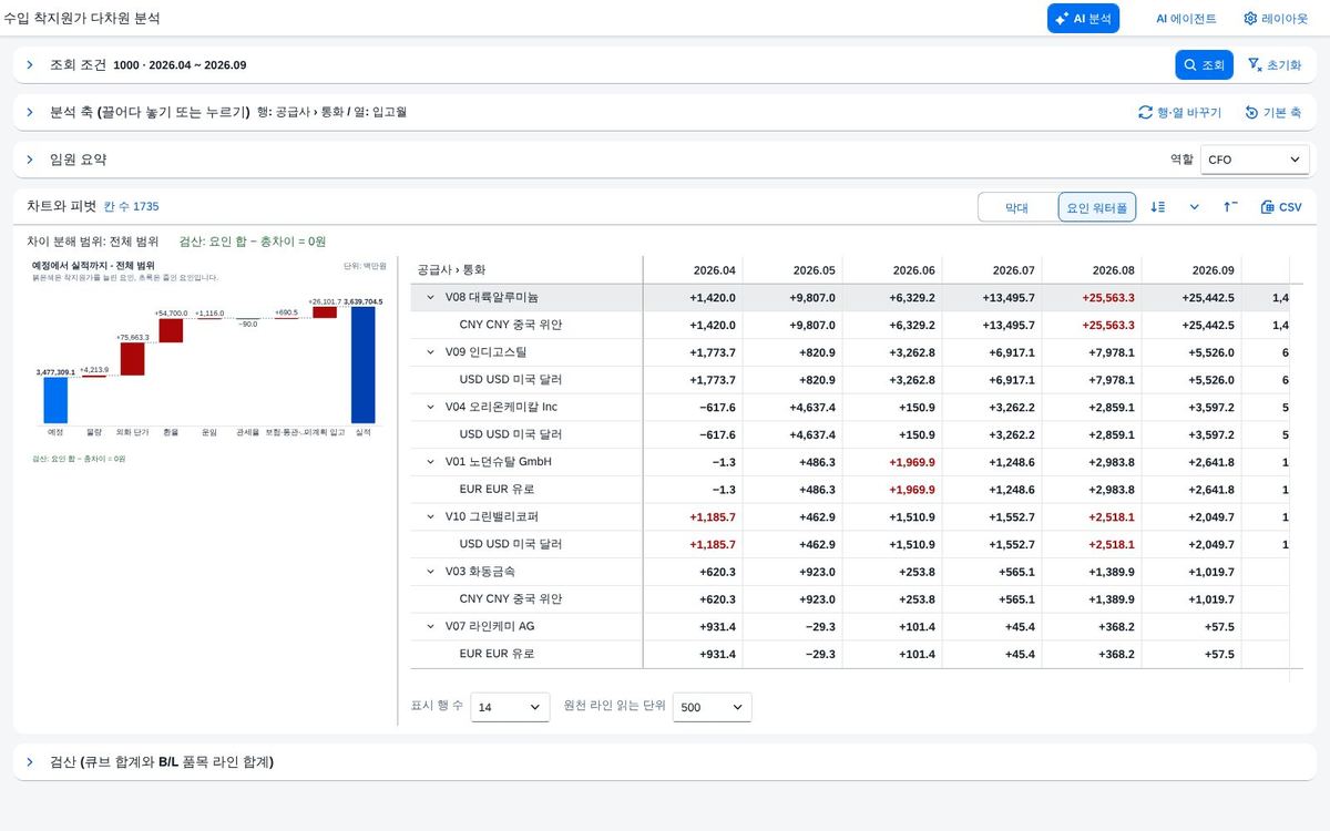 새로 고친 뒤 복원
