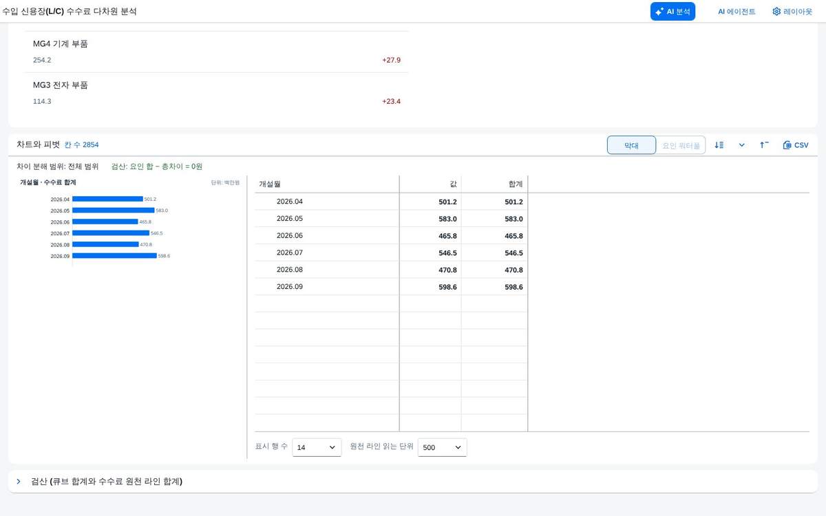 머리 영역 접힘 머리 영역 접힘