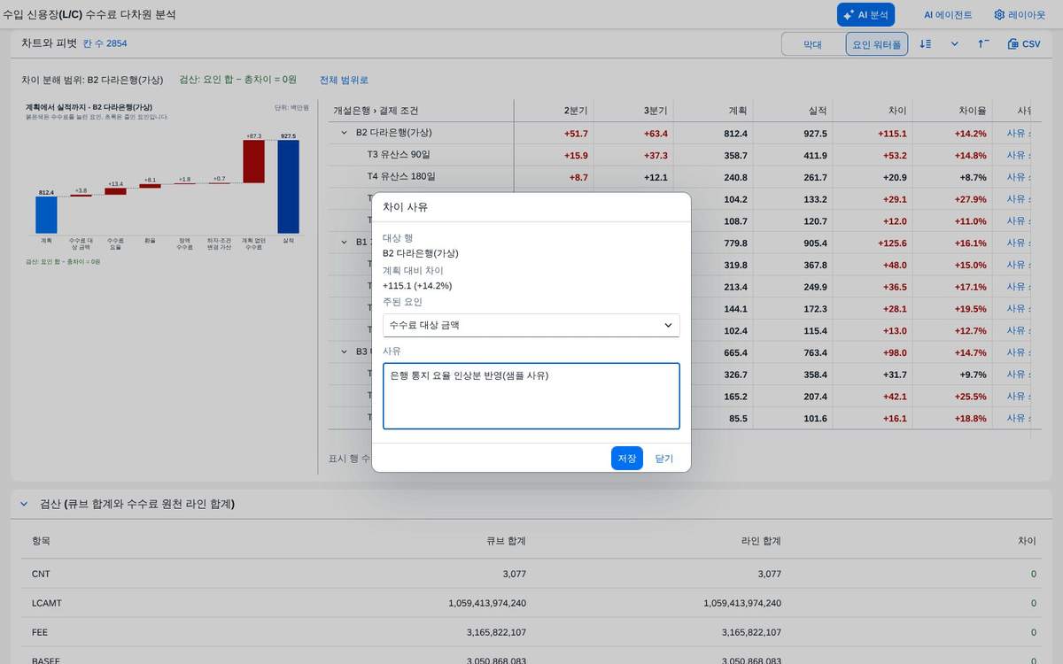 변동 사유 입력 변동 사유 입력