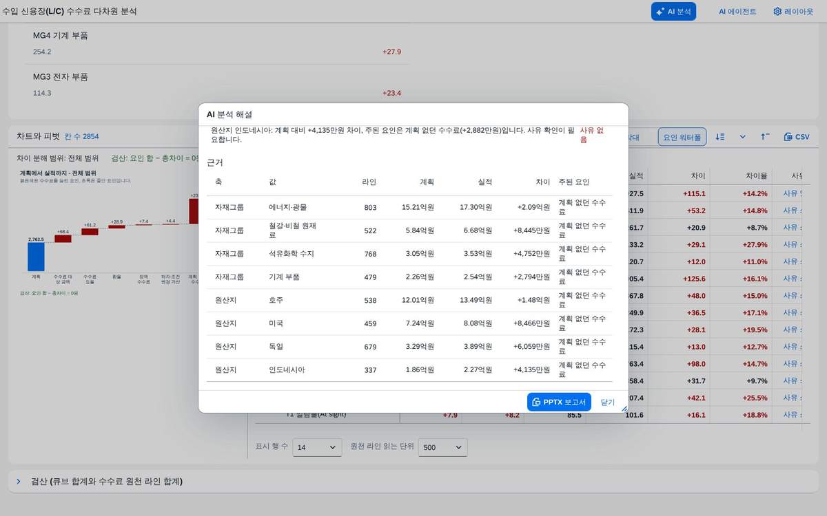 AI 분석 — 근거 표 AI 분석 — 근거 표