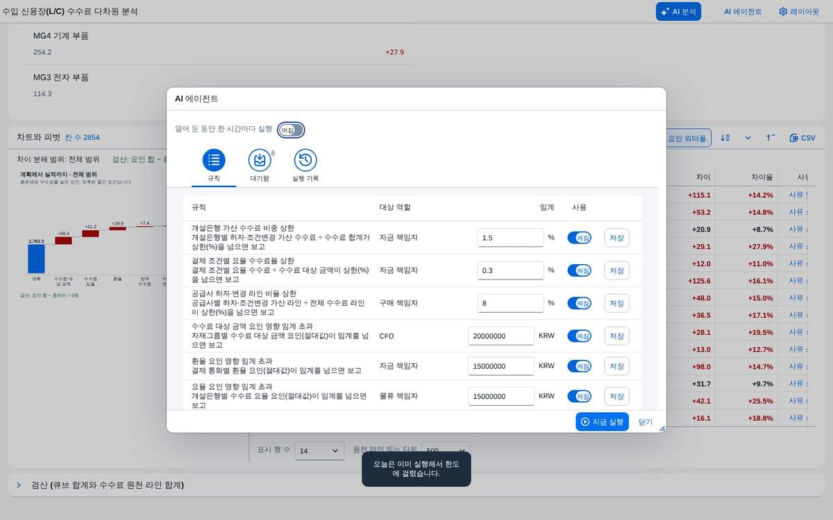 활동 기록 활동 기록
