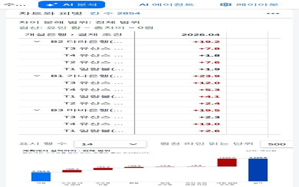390px 폭 390px 폭