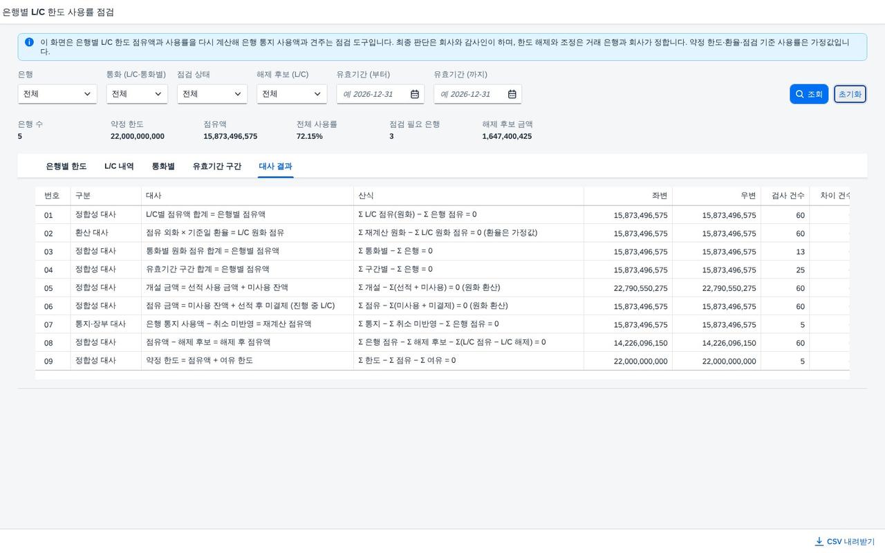 대사 결과 — 스스로 한 검산