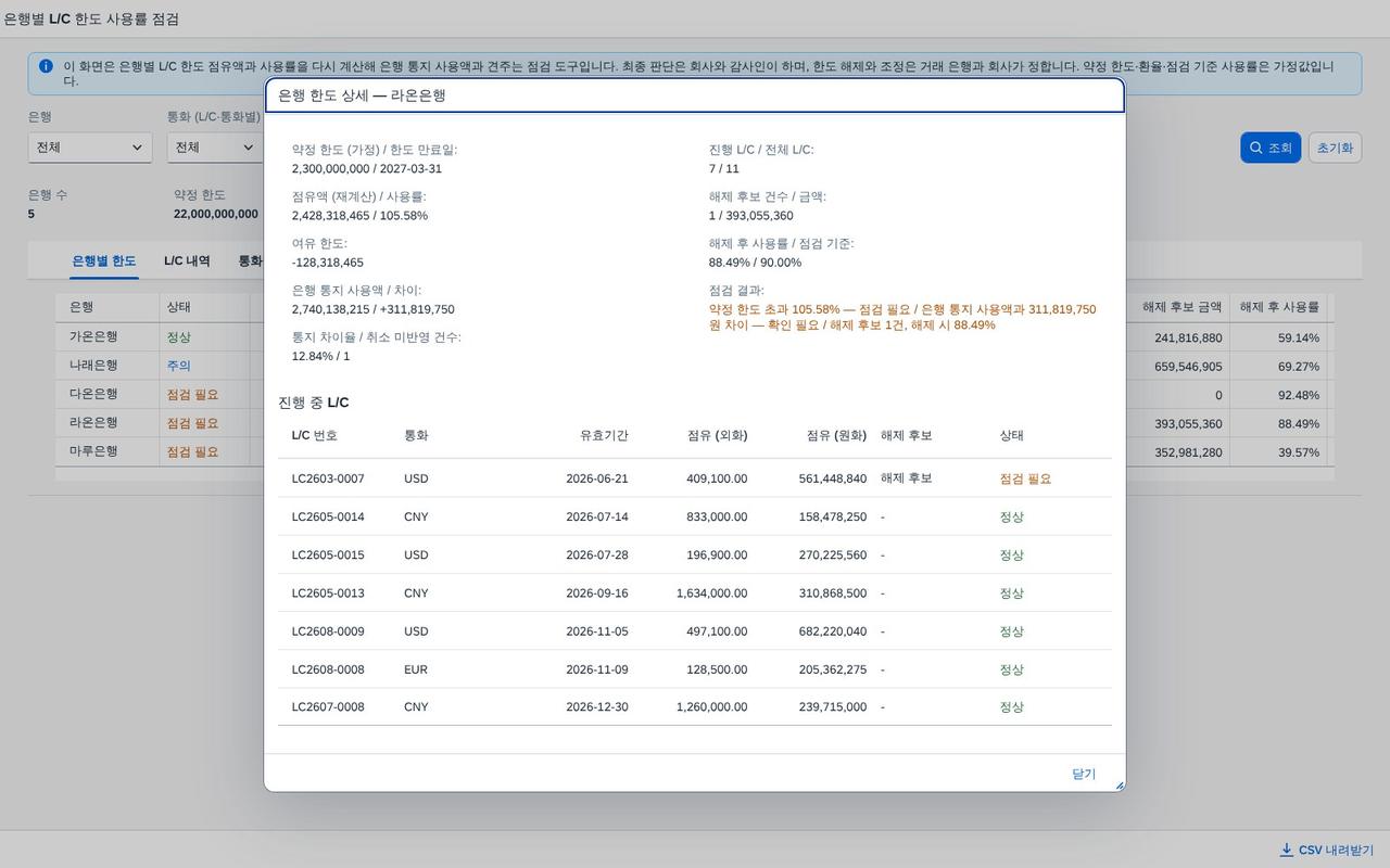 한도 상세 — 은행 한 곳을 풀어 보기