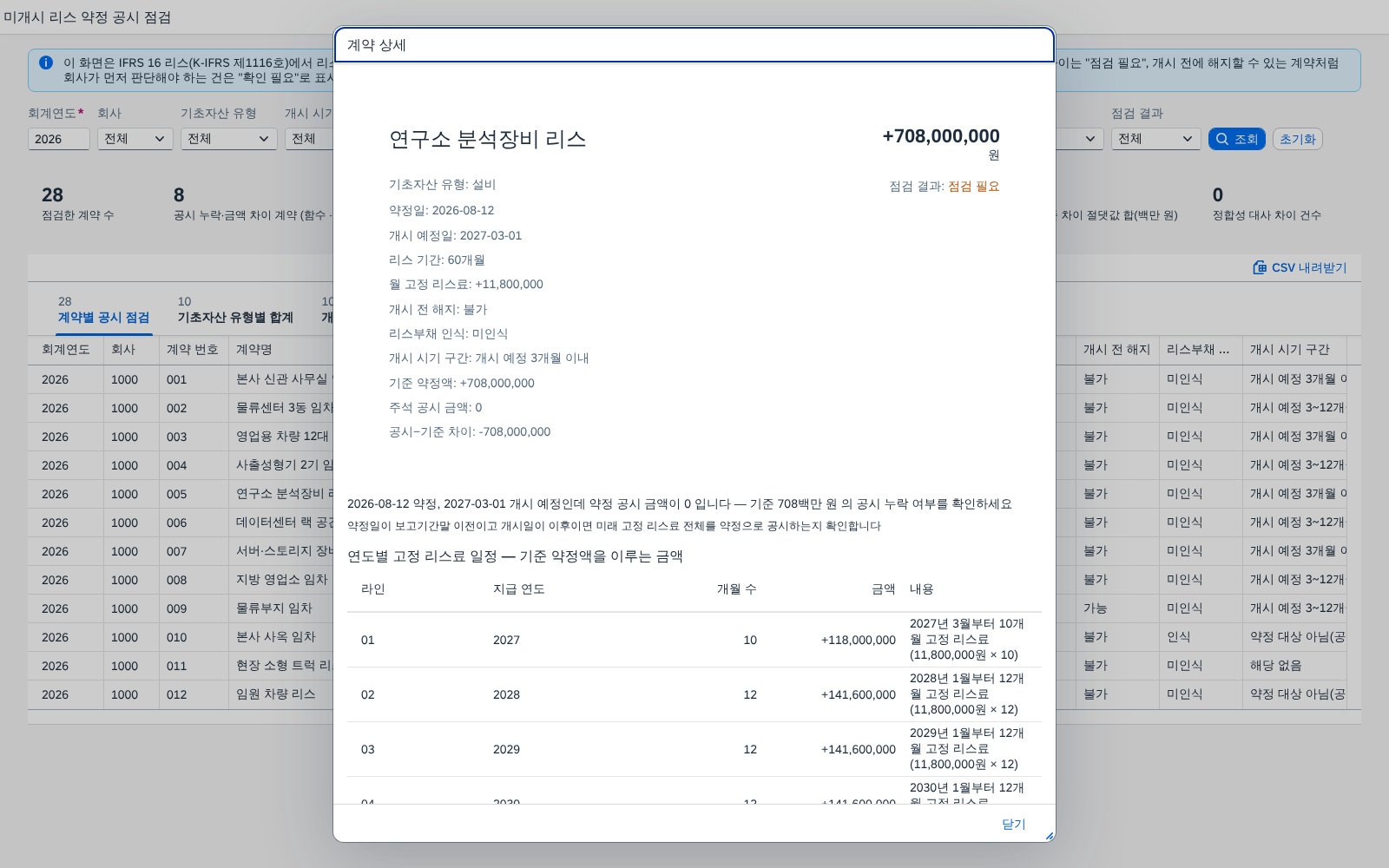 계약 상세 — 기준 약정액을 이룬 연도별 일정 계약 상세 — 기준 약정액을 이룬 연도별 일정