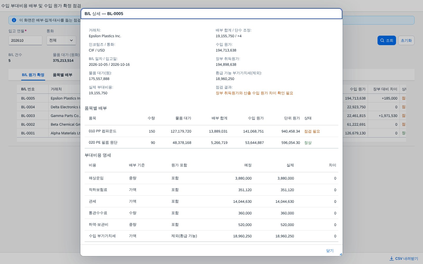 선하증권 상세 — 품목별 배부와 부대비용 명세 선하증권 상세 — 품목별 배부와 부대비용 명세