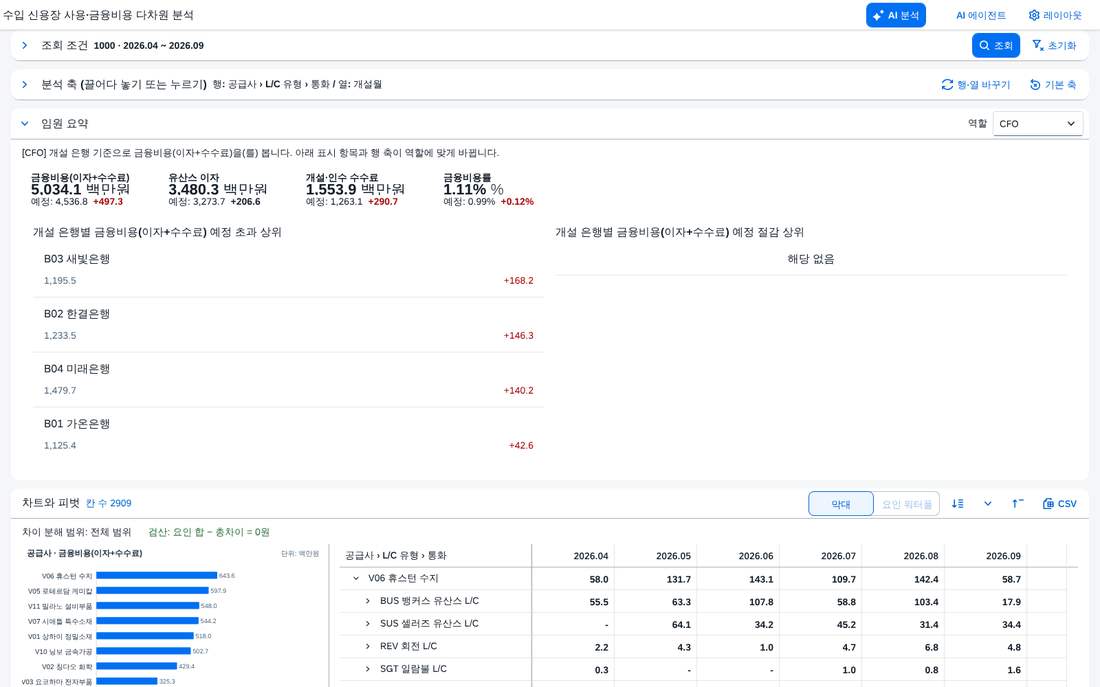 머리 영역을 접은 화면 머리 영역을 접은 화면