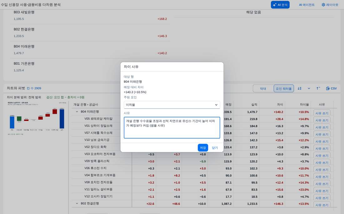 변동 사유 입력 — 행에 남기는 기록 변동 사유 입력 — 행에 남기는 기록