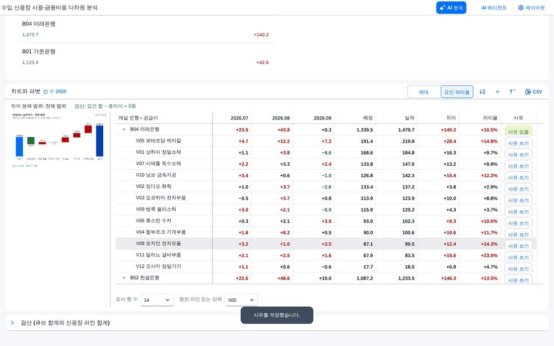 사유 저장 뒤 사유 저장 뒤