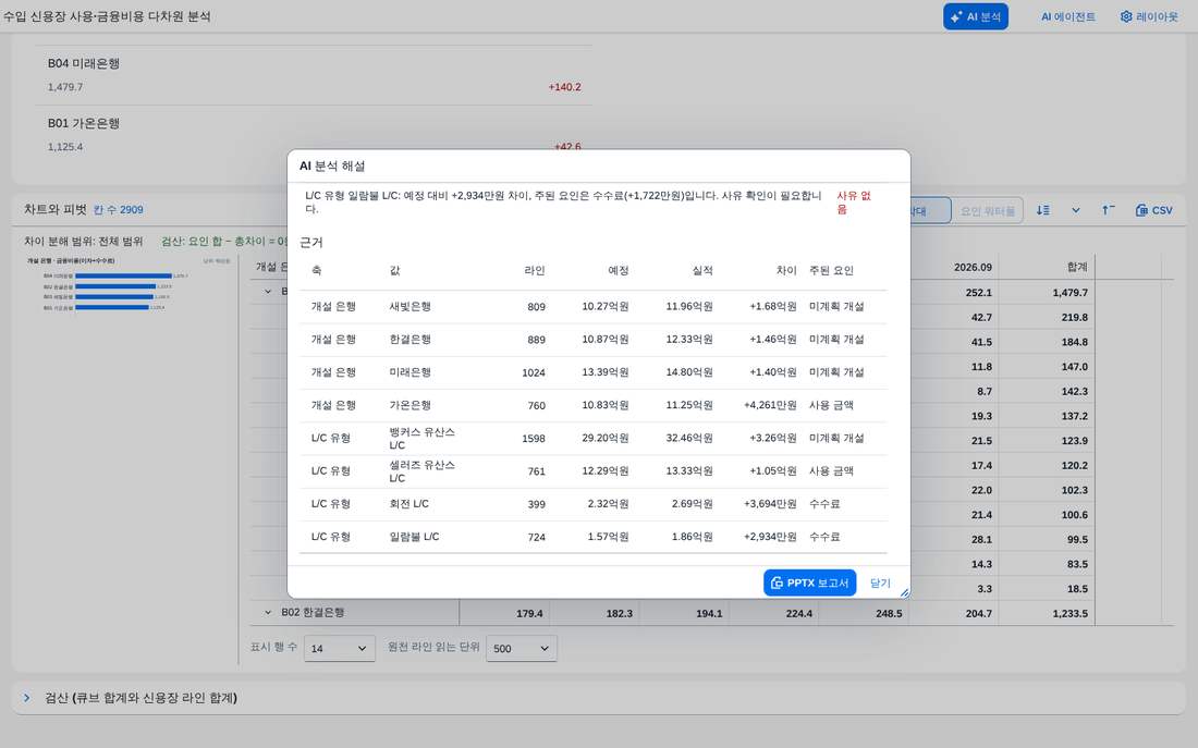 AI 분석 근거 표 AI 분석 근거 표