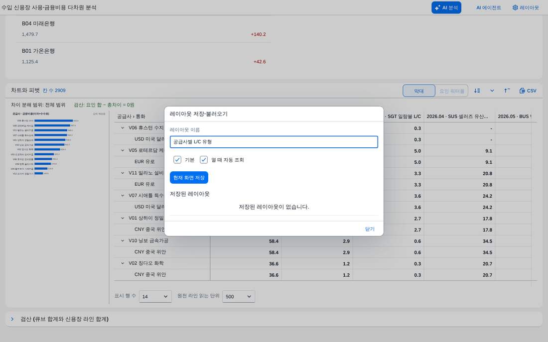 레이아웃 저장 — 이름과 기본 지정 레이아웃 저장 — 이름과 기본 지정