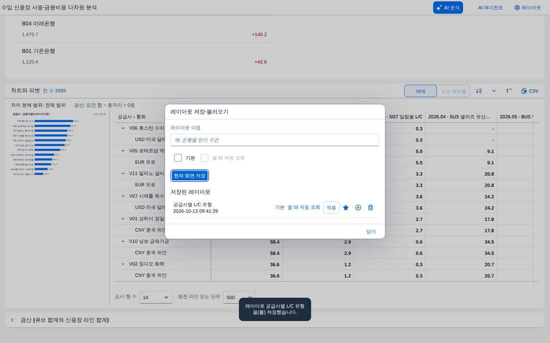 저장된 레이아웃 목록 저장된 레이아웃 목록