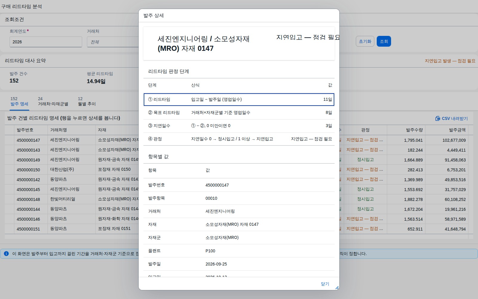 발주 상세 다이얼로그 — 리드타임 판정 단계
