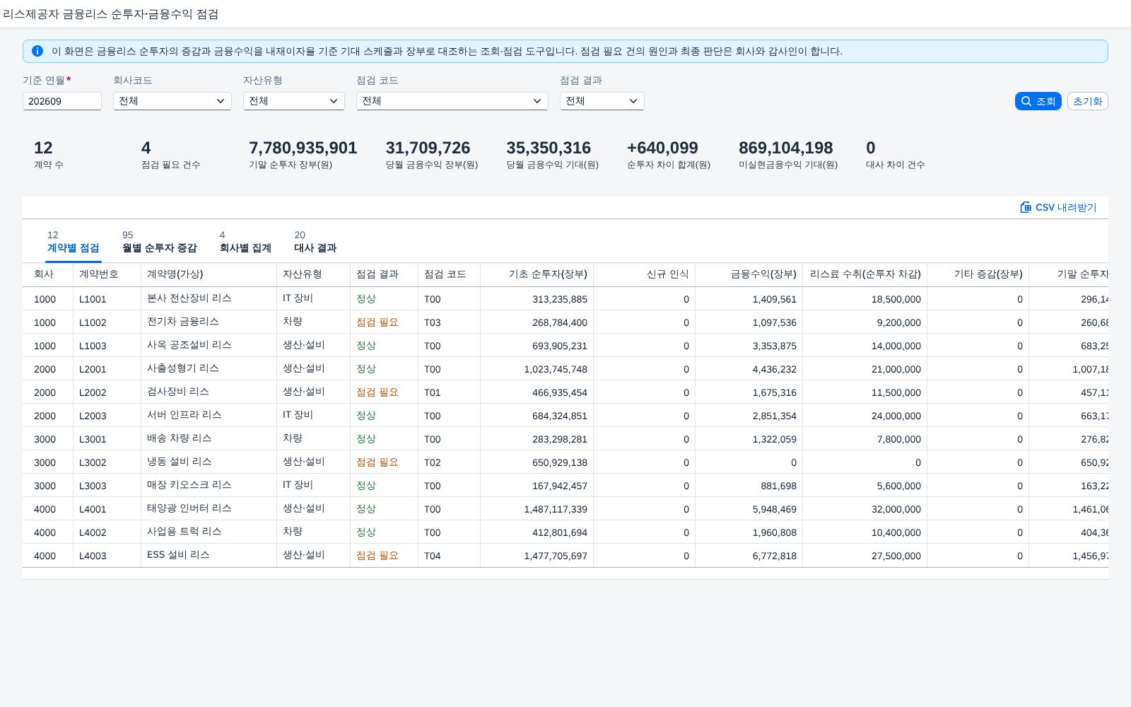 조회조건 · KPI 카드 · 계약별 점검
