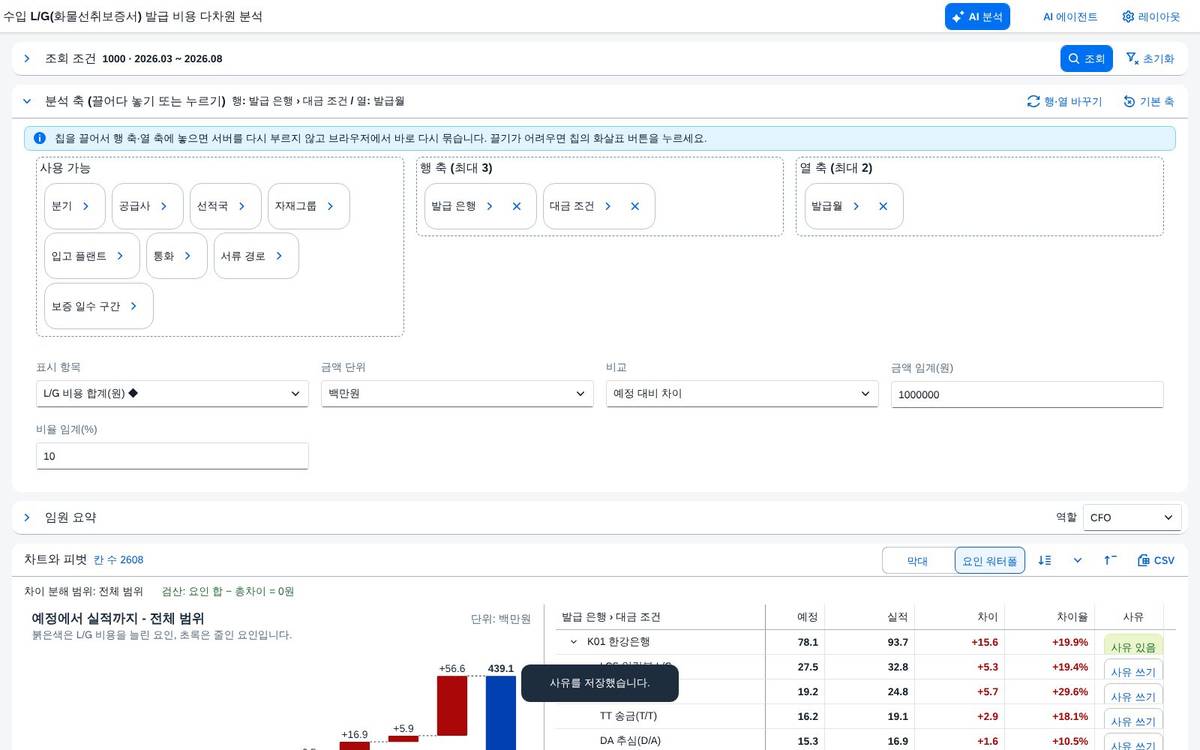 차이 사유 — 숫자 옆에 이유를 남깁니다