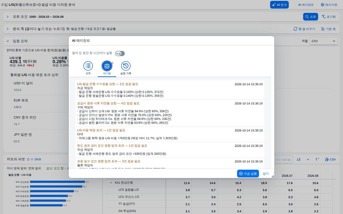 에이전트 실행 결과 — 대기함