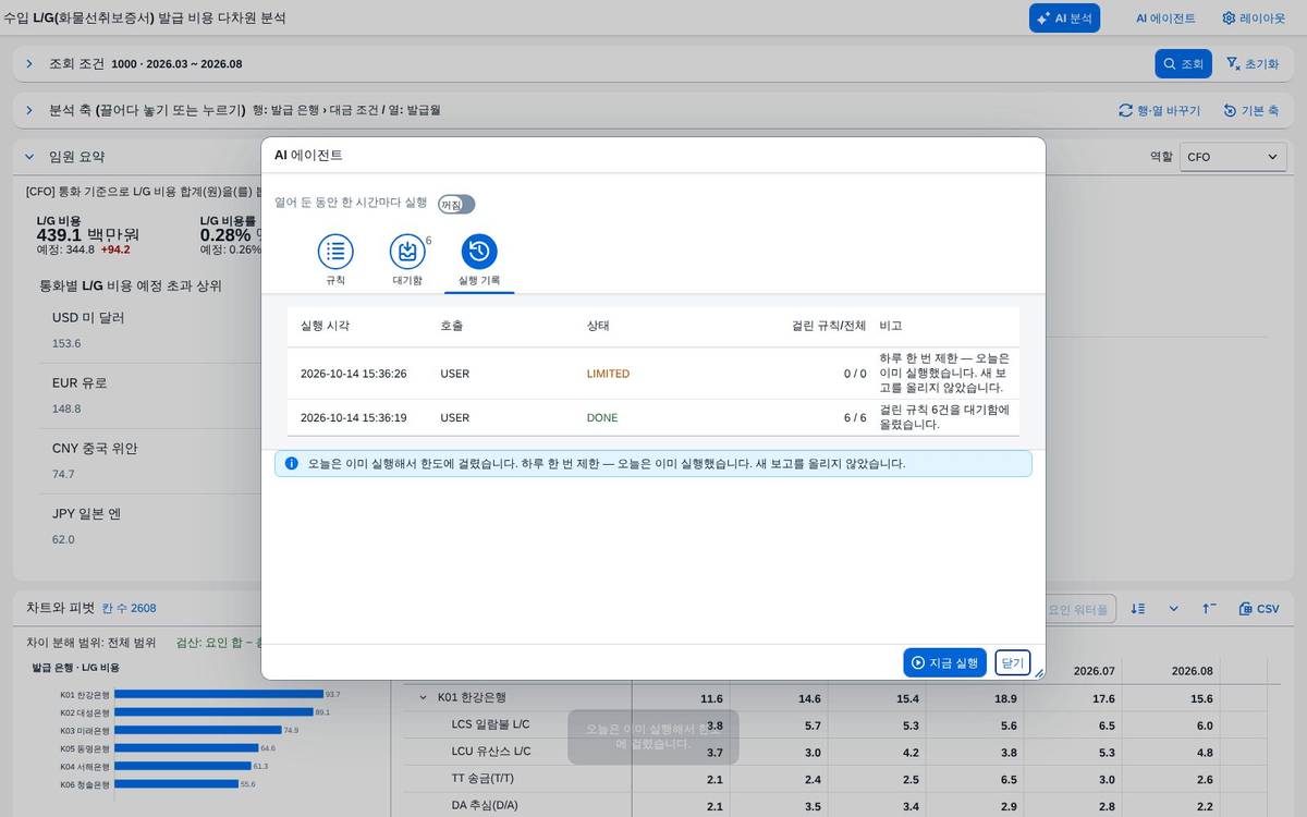 하루 한 번 제한 — 서버가 판정