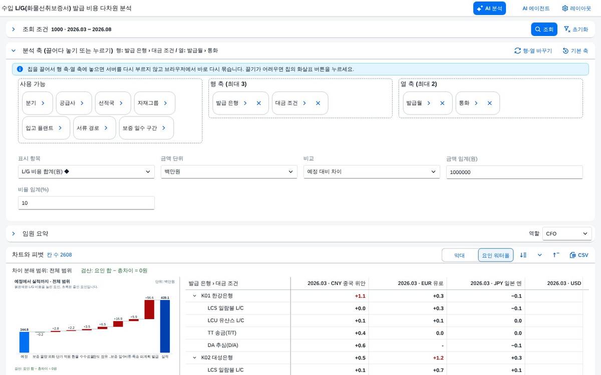 레이아웃 저장 후 — 기본·자동 실행