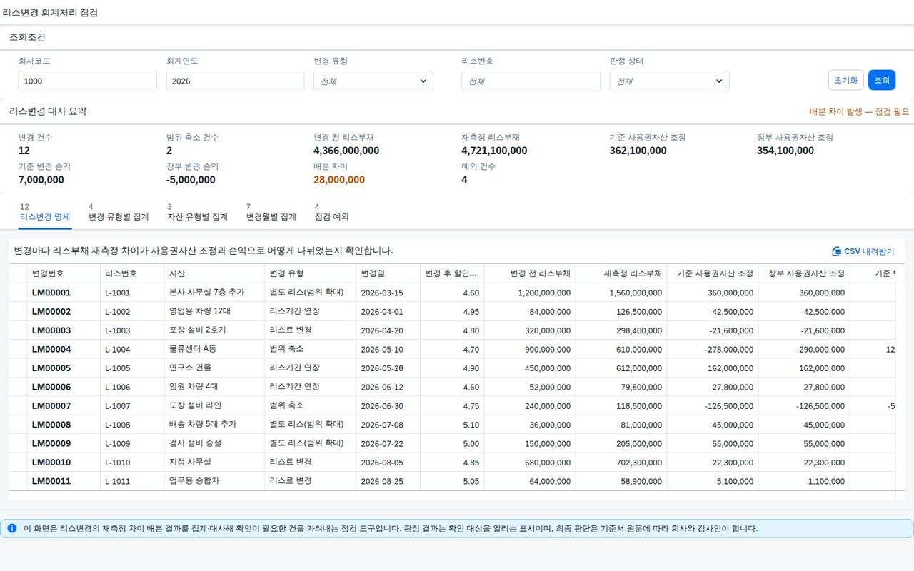 리스변경 명세 화면 — 조회조건과 리스변경 대사 요약