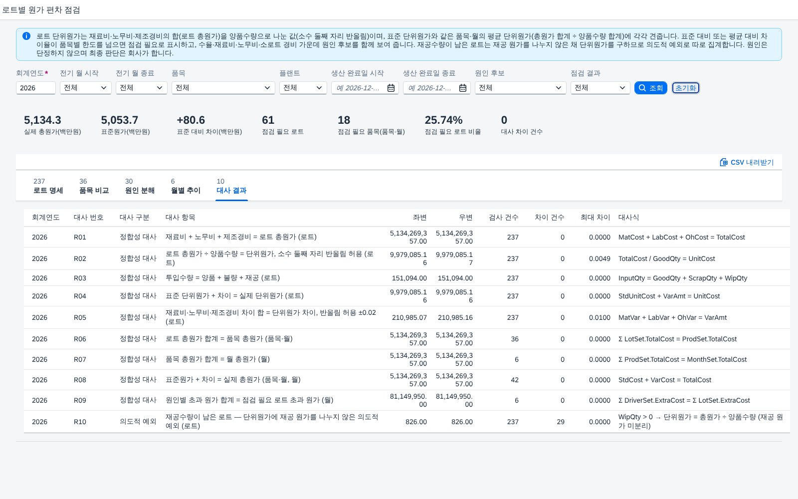 대사 결과 대사 결과 탭 — 대사식 10종의 검사 결과
