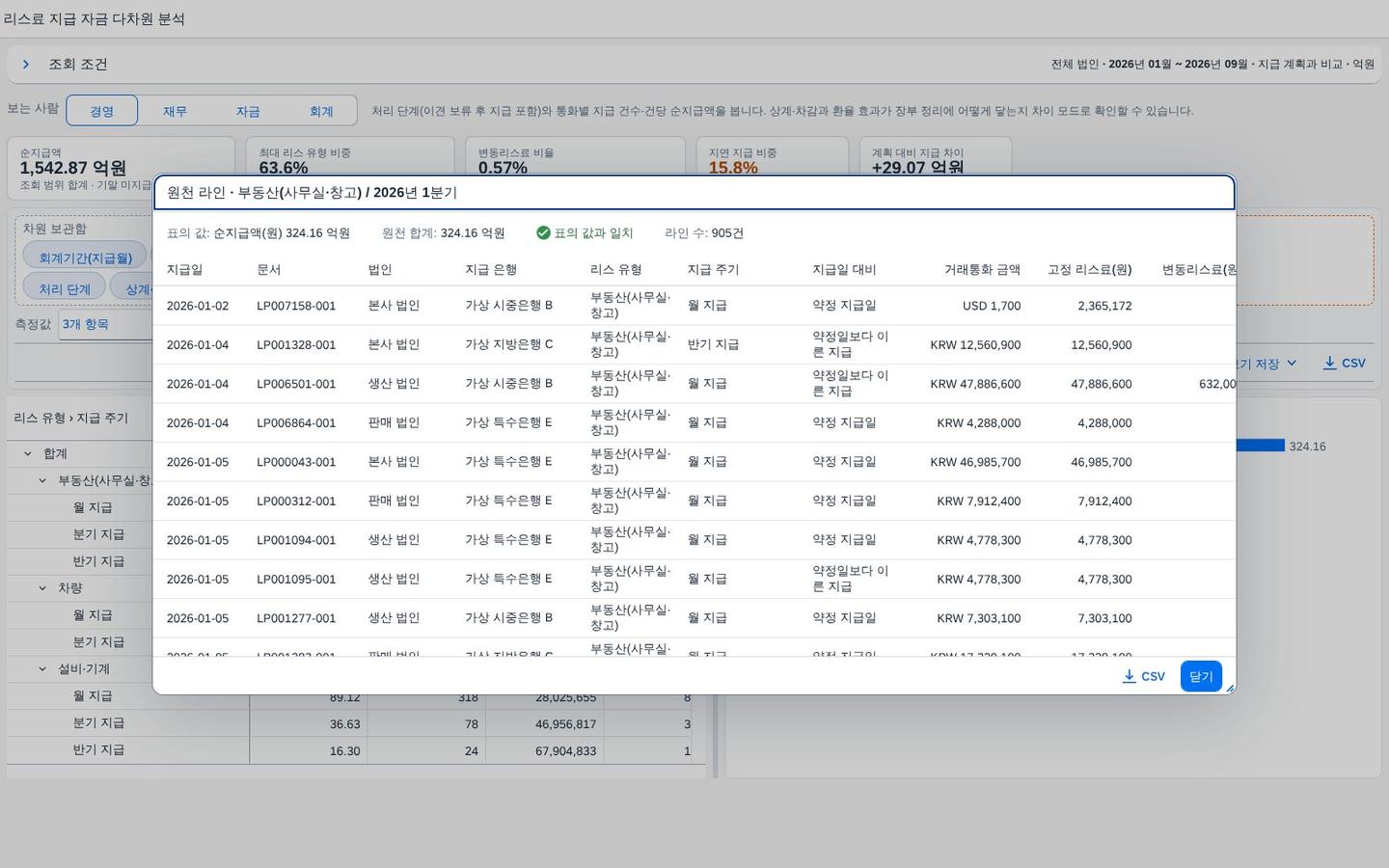 칸을 누르면 — 원천 지급 문서 라인 칸을 누르면 — 원천 지급 문서 라인