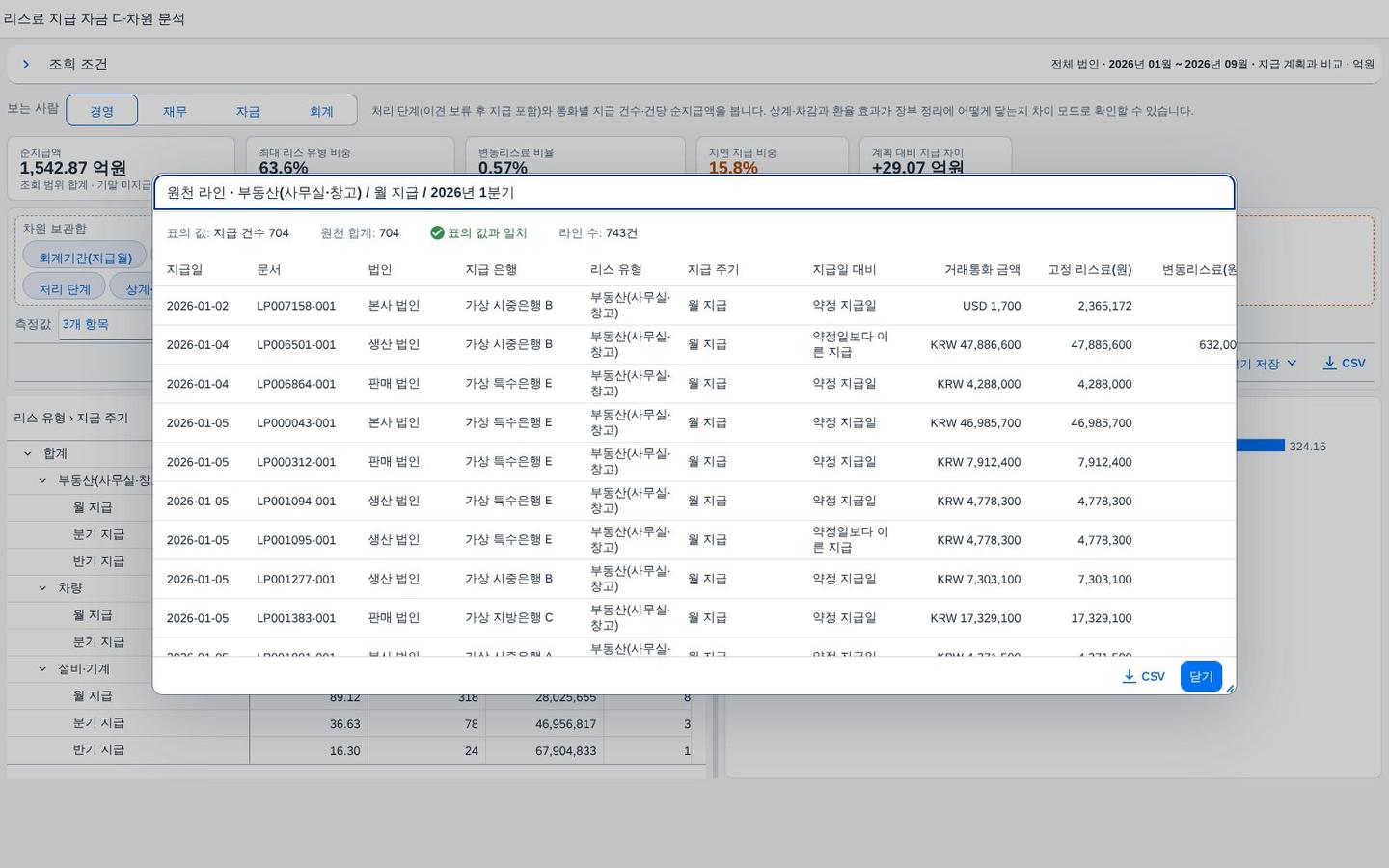 문서 라인 — 통화 · 환율 · 고정 리스료 문서 라인 — 통화 · 환율 · 고정 리스료