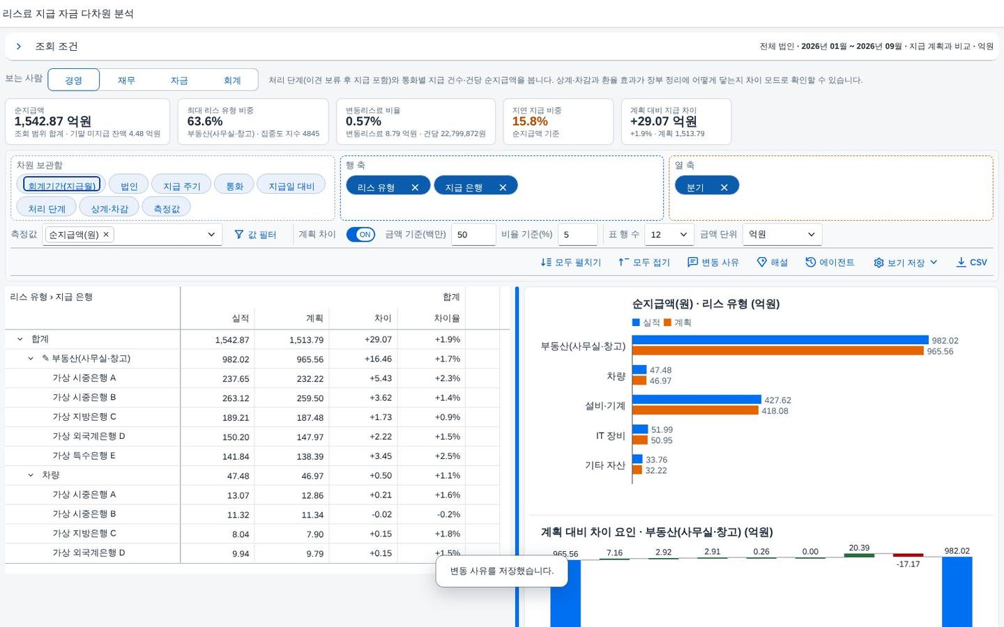 차이 워터폴 — 계획에서 실적까지 차이 워터폴 — 계획에서 실적까지