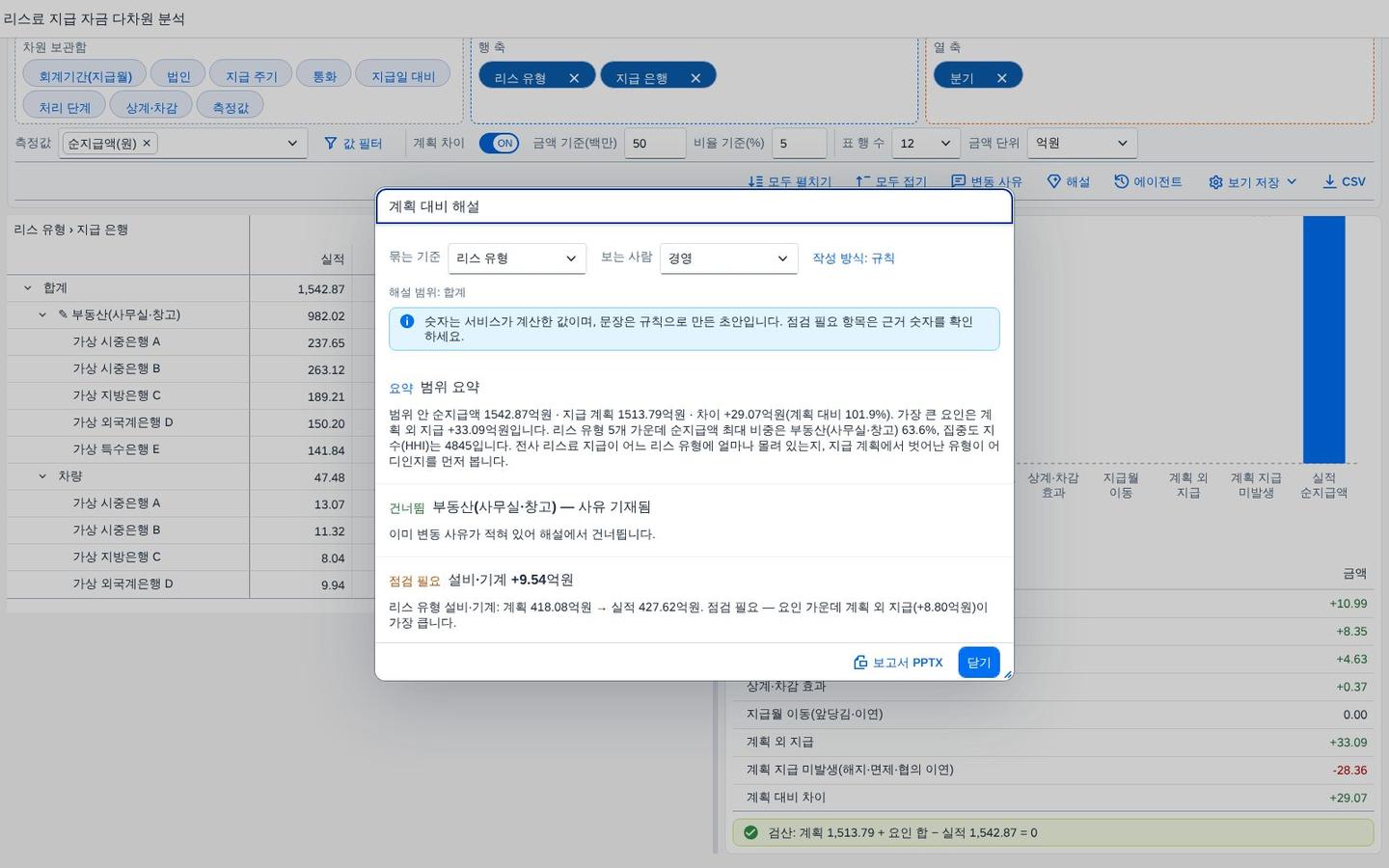 계획 대비 해설 — 현재 범위의 초안 계획 대비 해설 — 현재 범위의 초안