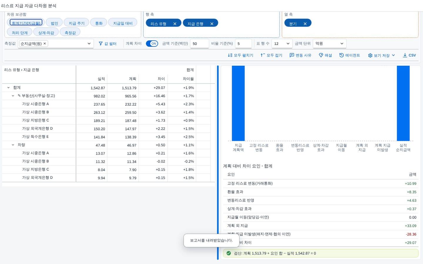 보고서 내려받기 — 알림과 전체 범위 요인 보고서 내려받기 — 알림과 전체 범위 요인