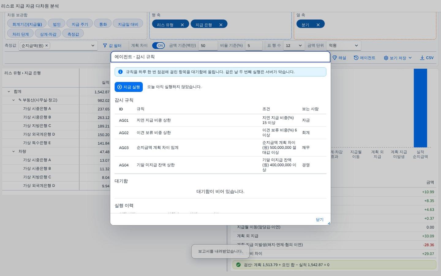 감시 규칙 — 역할마다 지표 · 기준 · 받는 사람 감시 규칙 — 역할마다 지표 · 기준 · 받는 사람