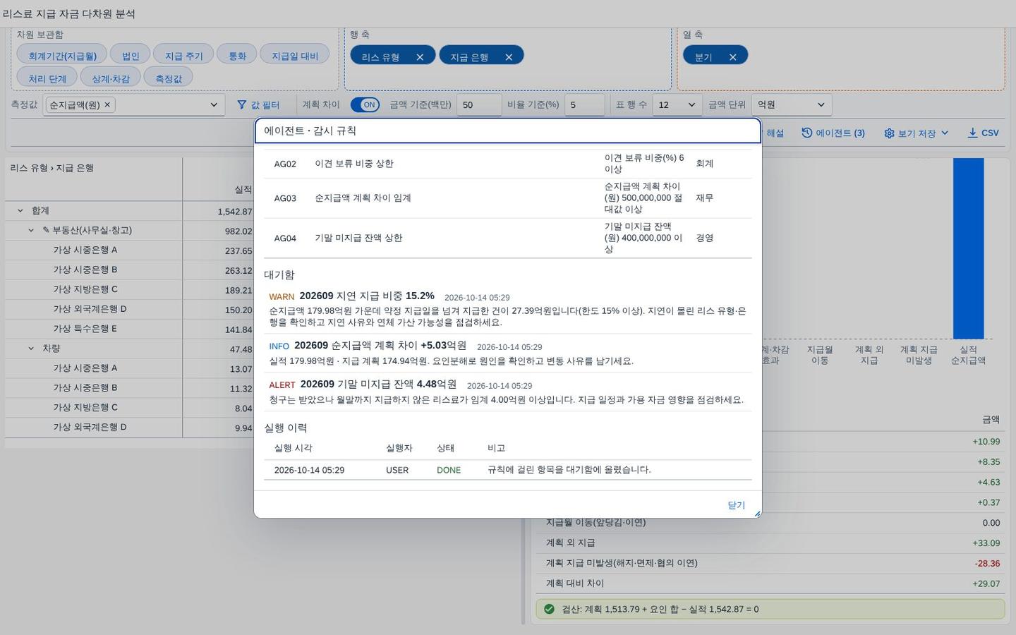 대기함 — 걸린 규칙이 올린 보고 대기함 — 걸린 규칙이 올린 보고
