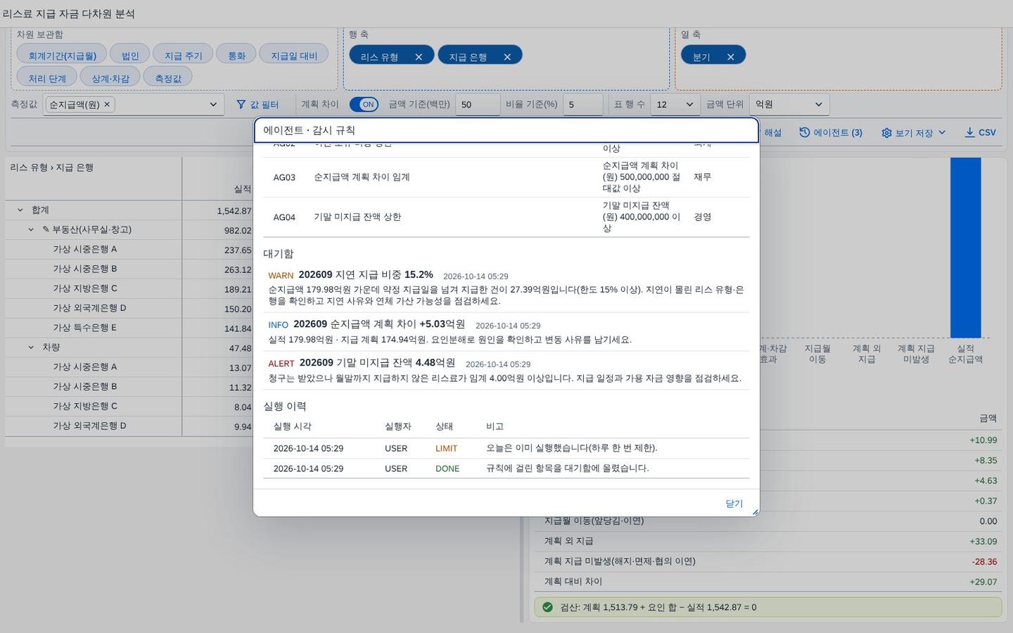 활동 기록 — 같은 날 두 번째는 막힙니다 활동 기록 — 같은 날 두 번째는 막힙니다