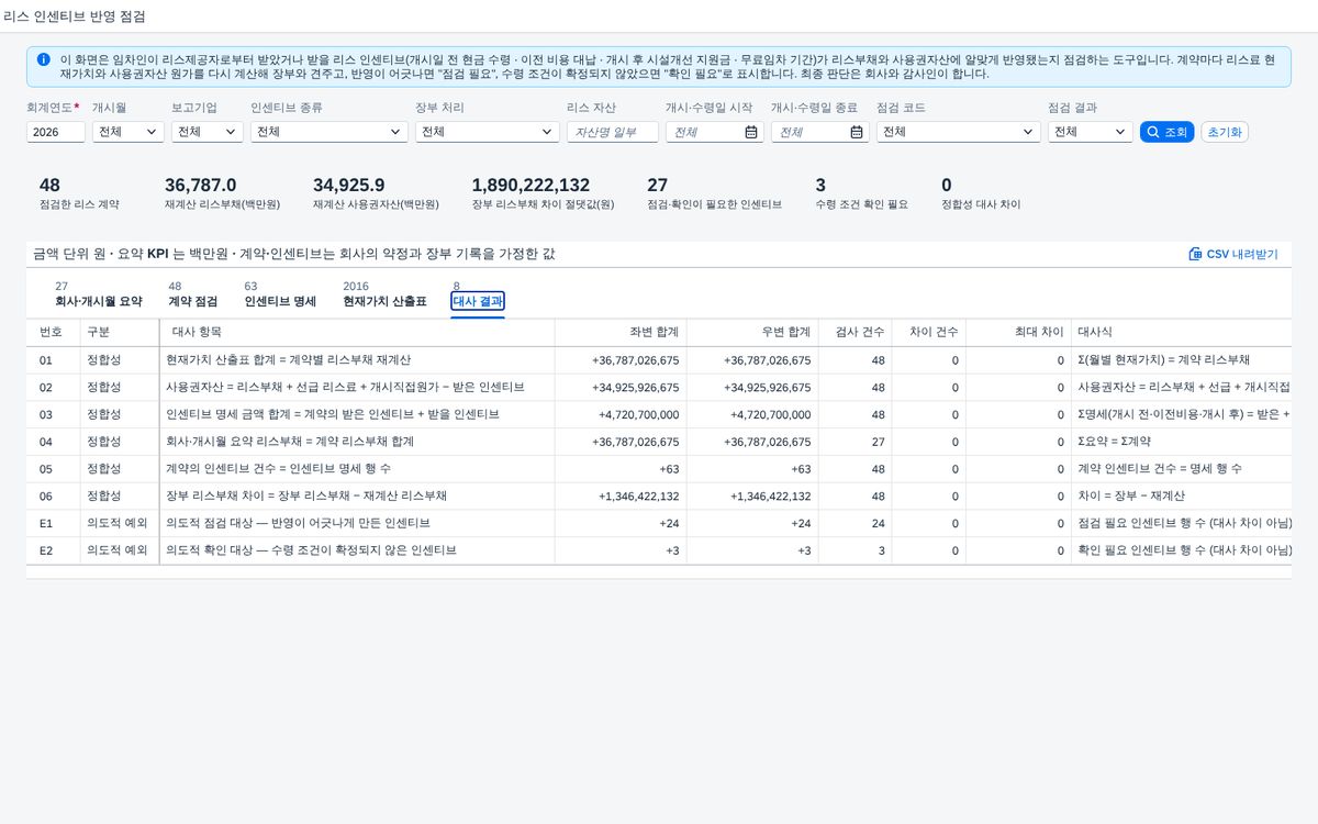 대사 결과 대사 결과