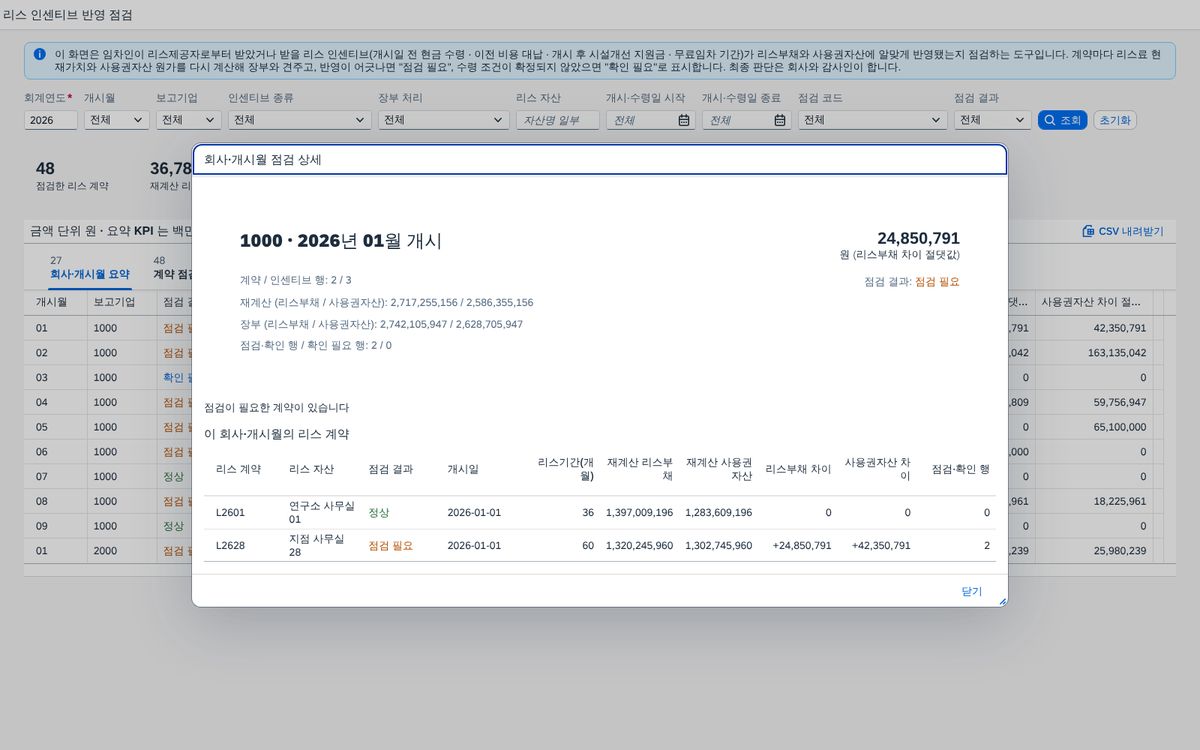 회사·개시월 상세 창 회사·개시월 상세 창