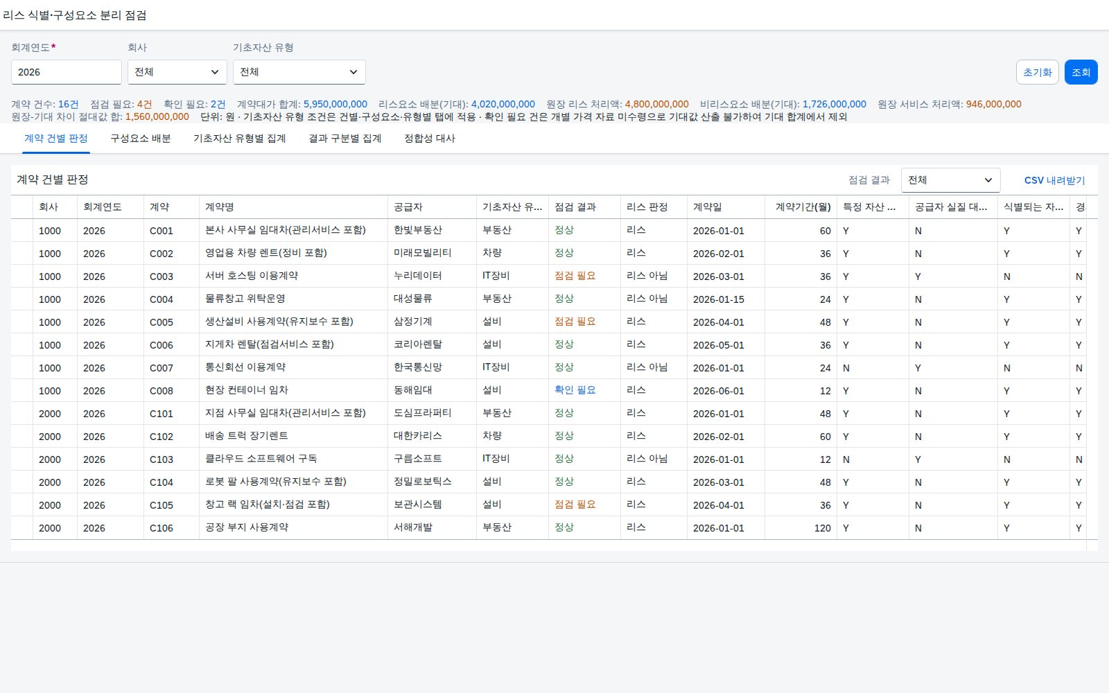 계약 건별 판정 계약 건별 판정