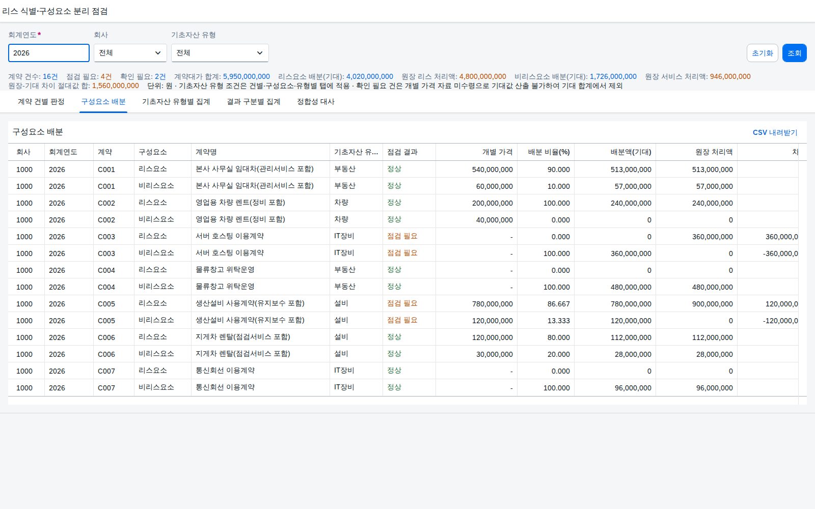 구성요소 배분 구성요소 배분