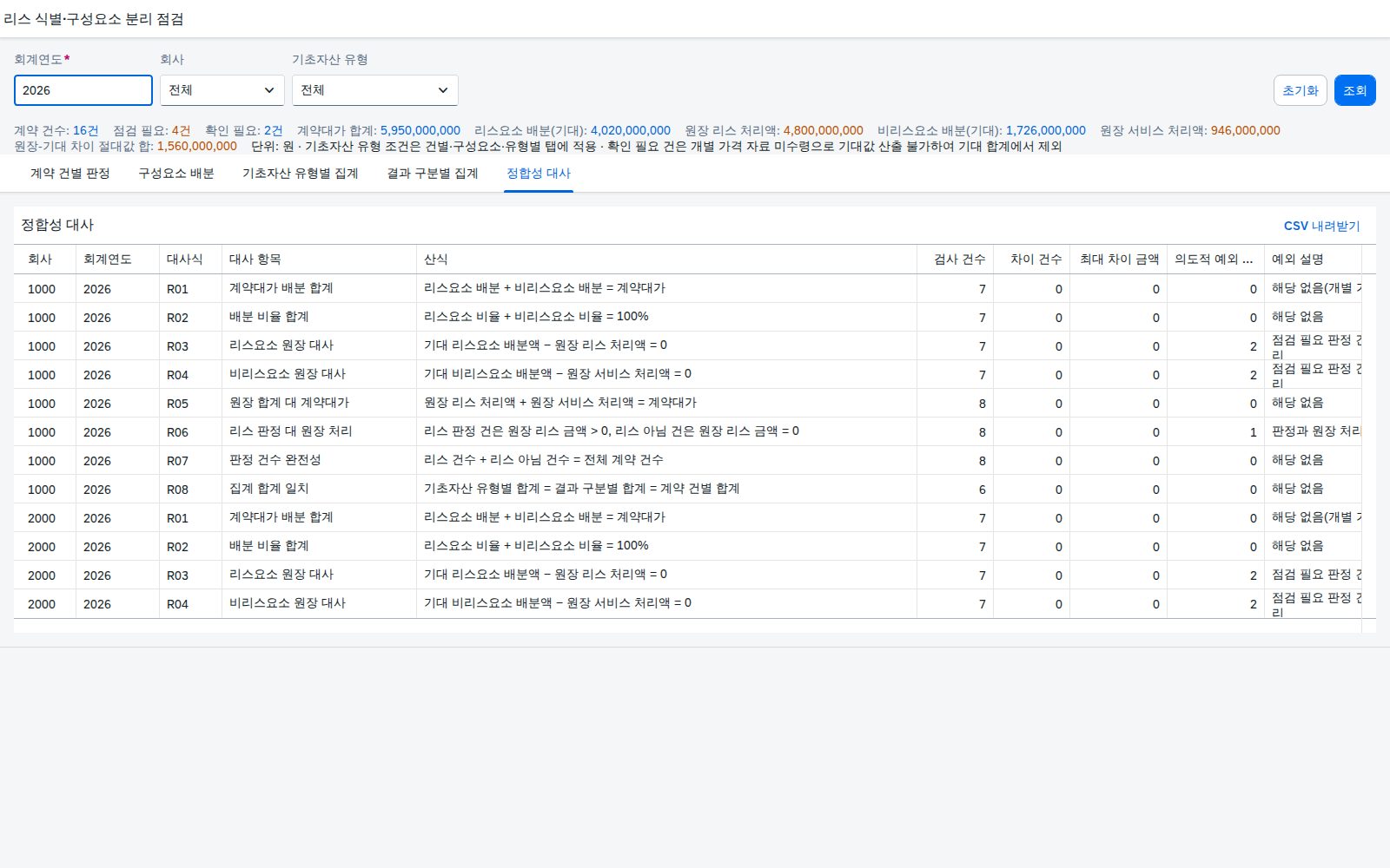 정합성 대사 정합성 대사