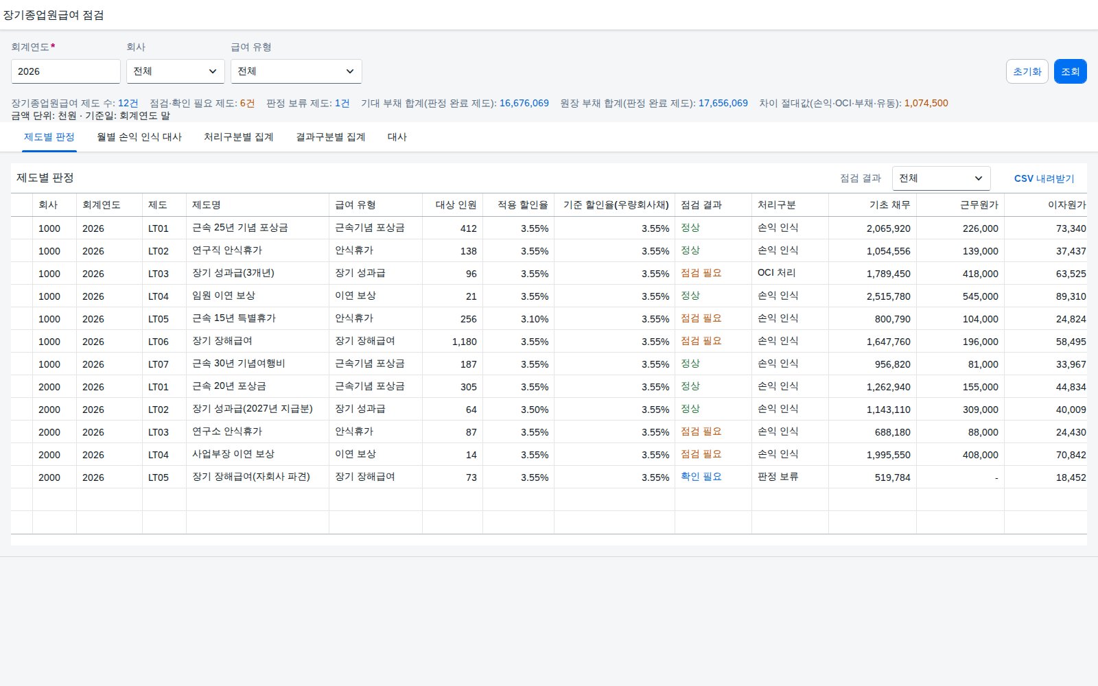 조회조건과 제도별 판정