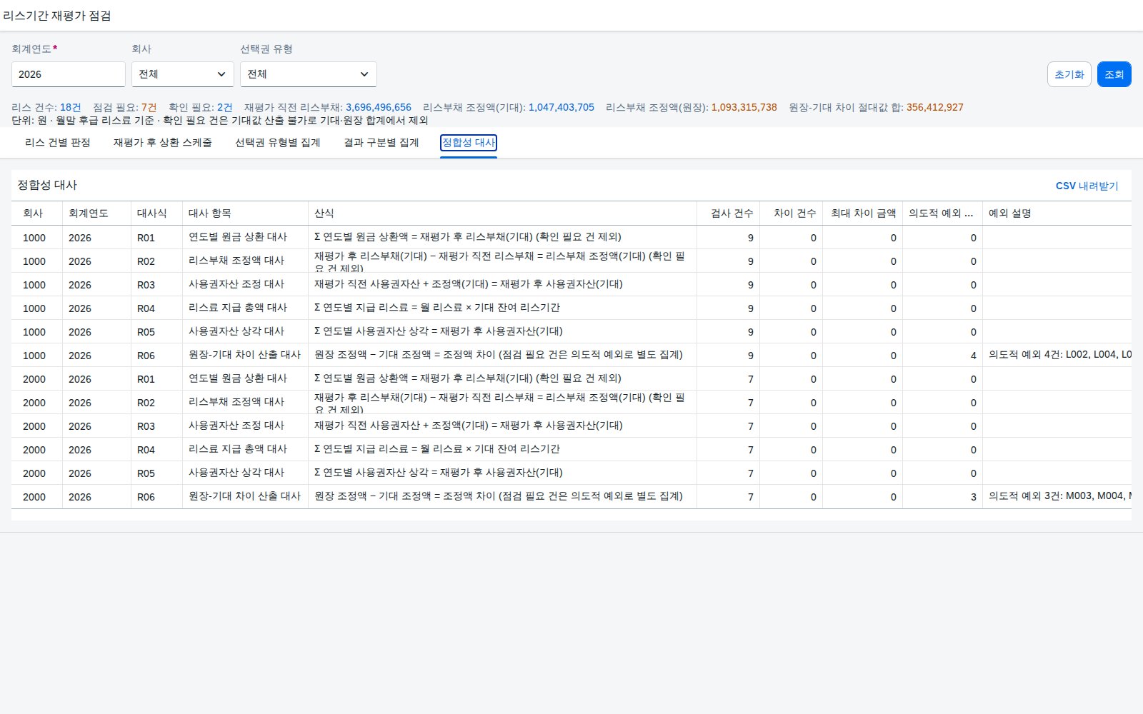 정합성 대사 정합성 대사