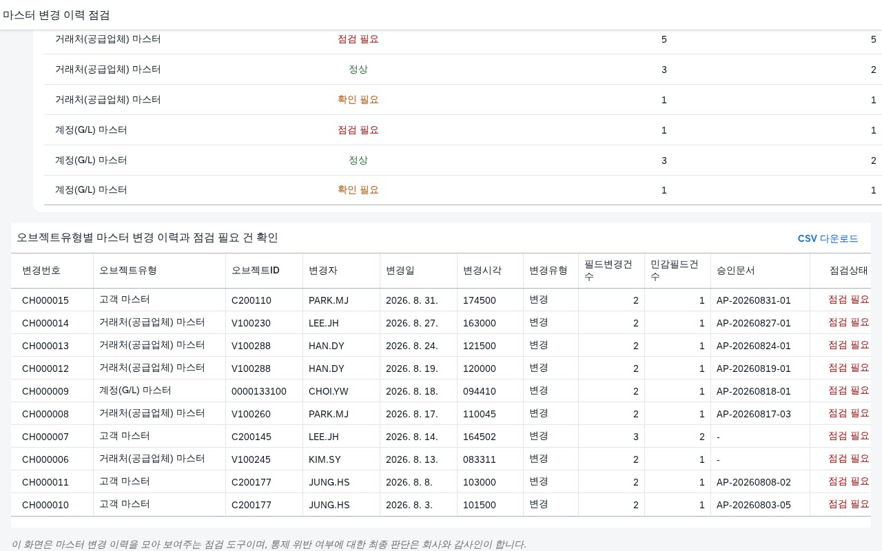 점검상태를 점검 필요로 좁힌 변경 명세 목록